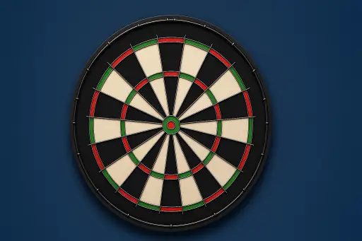 לוח מטרה - Target Board